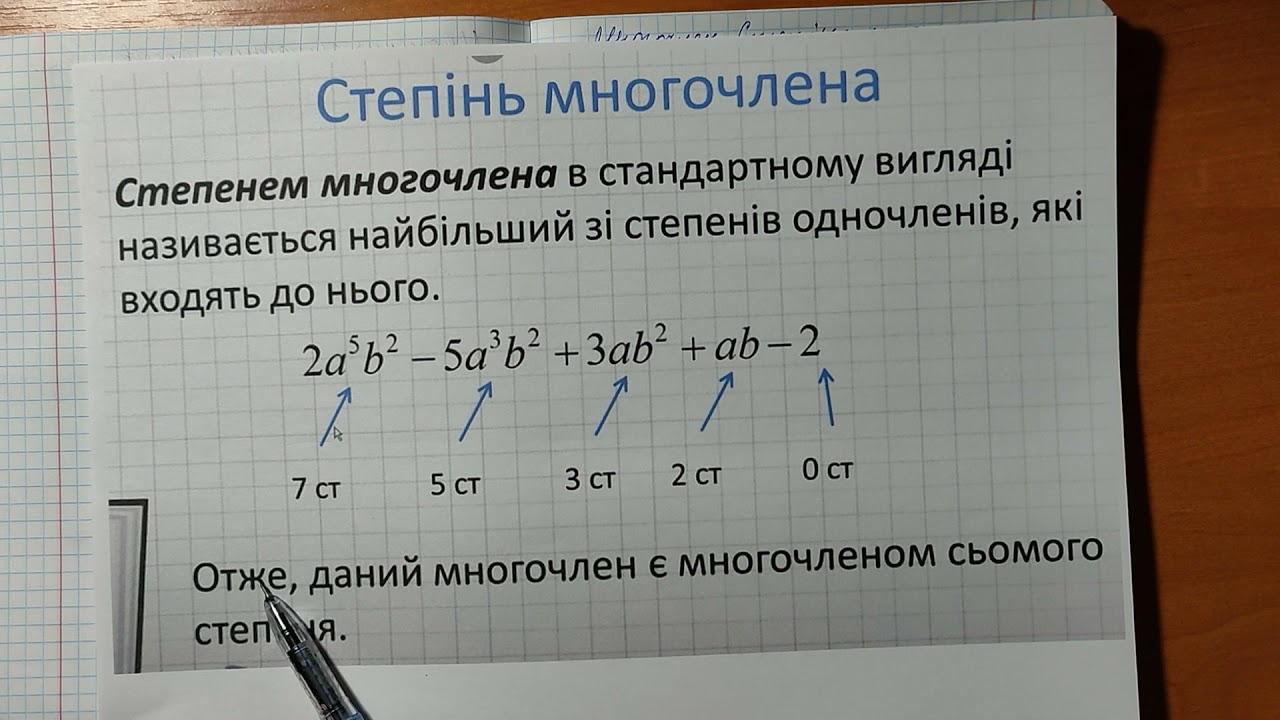 7 клас  Многочлен  Степінь многочлена  Подібні члени многочленів та їх зведення