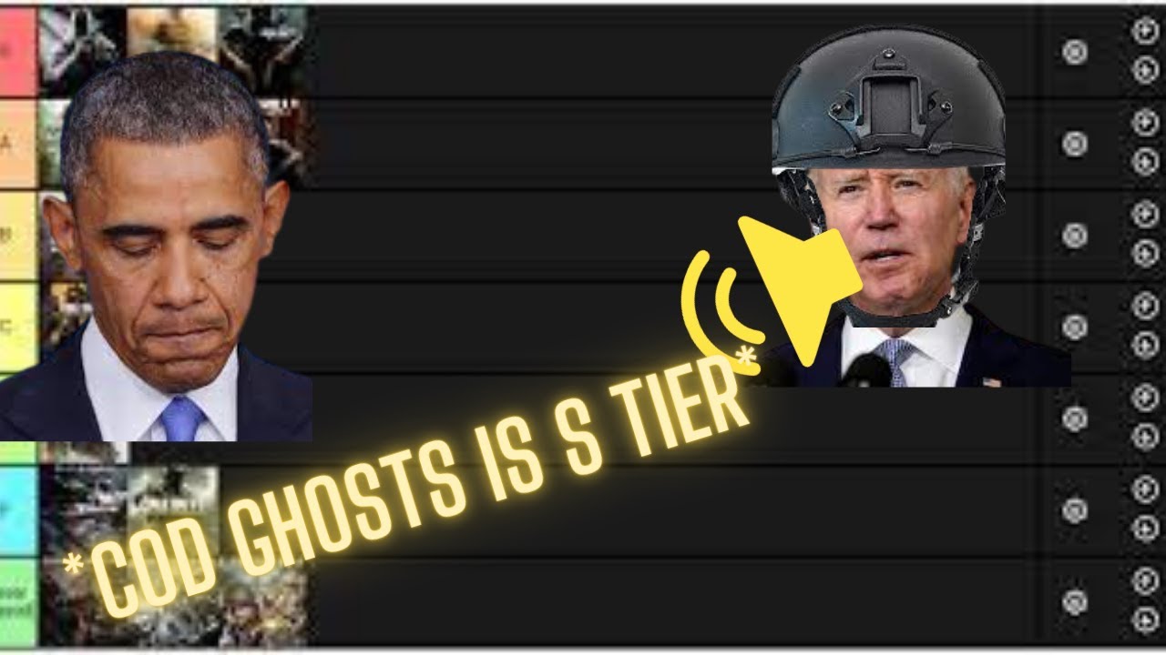 Президенты не смогли составить правильный рейтинг уровня (рейтинг Cod Game)