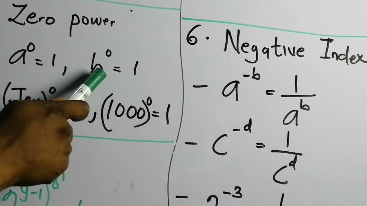 Mathematics - INDICES PART 2 