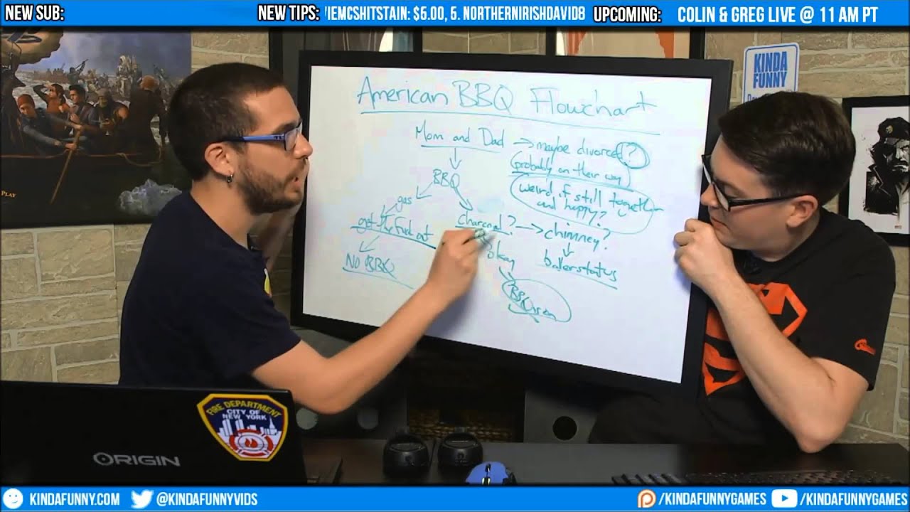 Colin And Greg Live: BBQ Flowchart