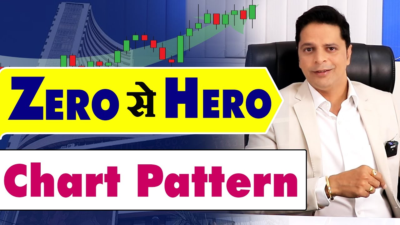 Chart Patterns झिरो से हीरो | Chart Pattern Analysis | How To Trade Chart Patterns | Aryaamoney