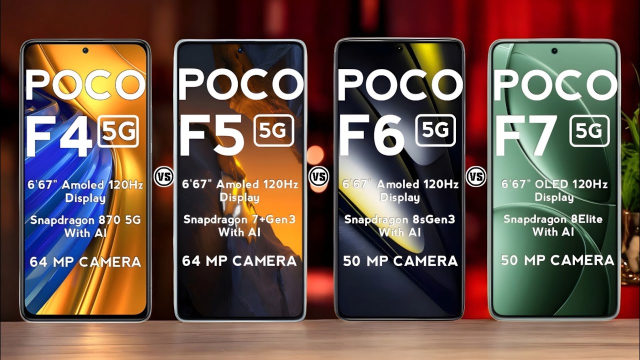 Poco F4 5G Vs Poco F5 5G Vs Poco F6 5G Vs Poco F7 5G   #Trakontech