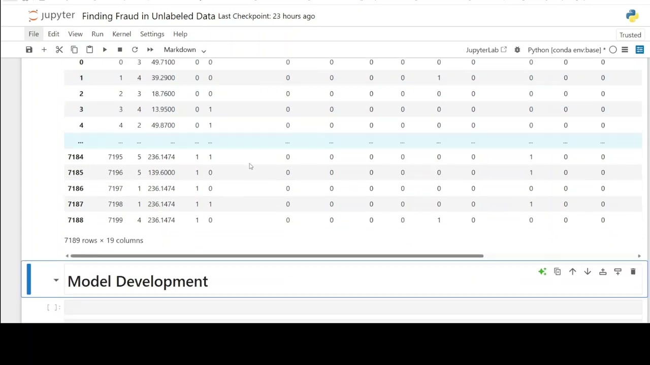 Обнаружение мошенничества в немаркированных данных с помощью Python