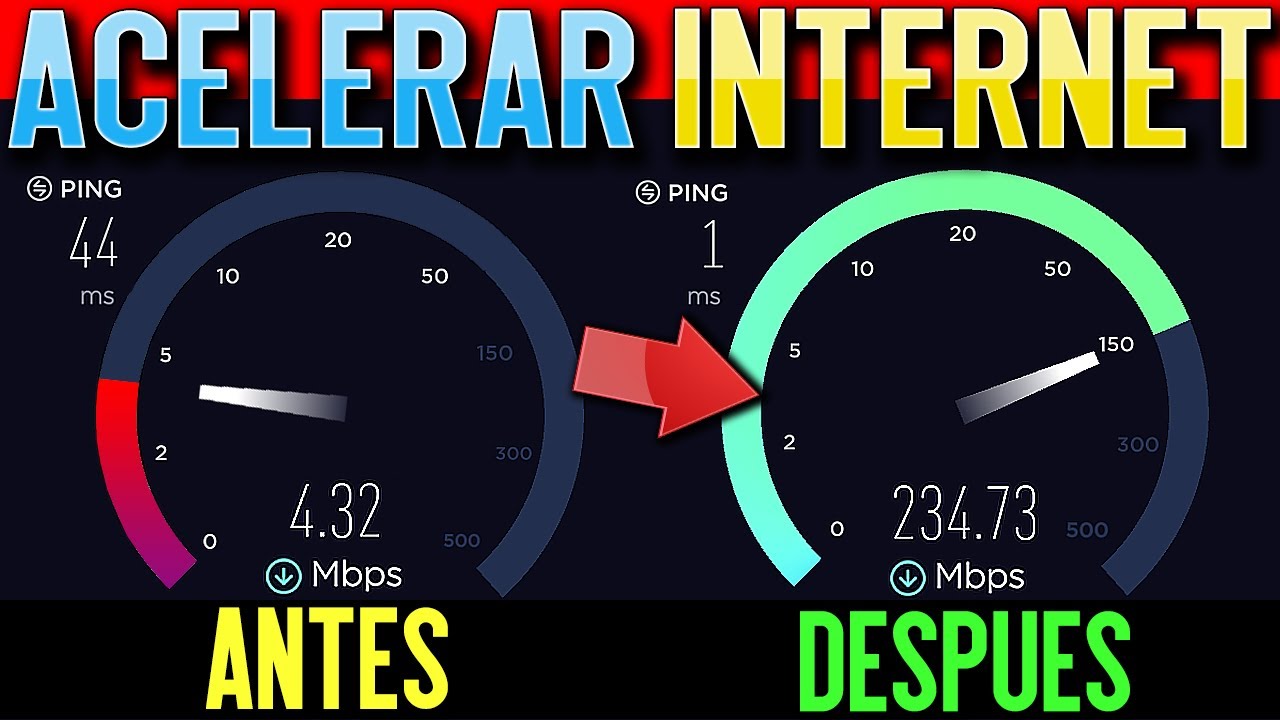 Como ACELERAR INTERNET al M&Aacute;XIMO en Windows 10, 11, 8, 7 (2026) CABLE Y WIFI | SIN PROGRAMAS