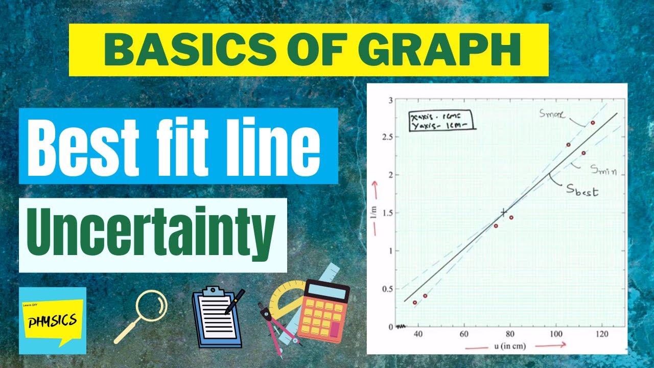 Physics practical graph plotting |Uncertainty and slope of a line graph | learndiyphysics (2022)