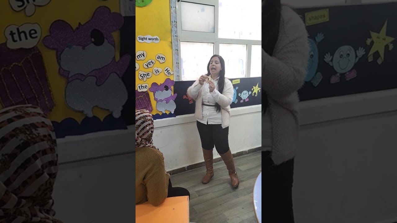Мои черты лица для занятия по английскому языку в подготовительной группе детского сада.