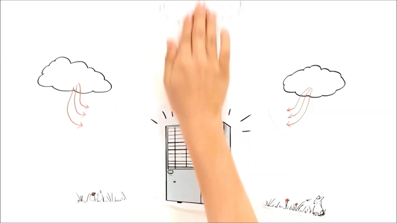 Ogrzewanie i chłodzenie przy użyciu gazowej pompy ciepła | Pompy ciepła | Schwank