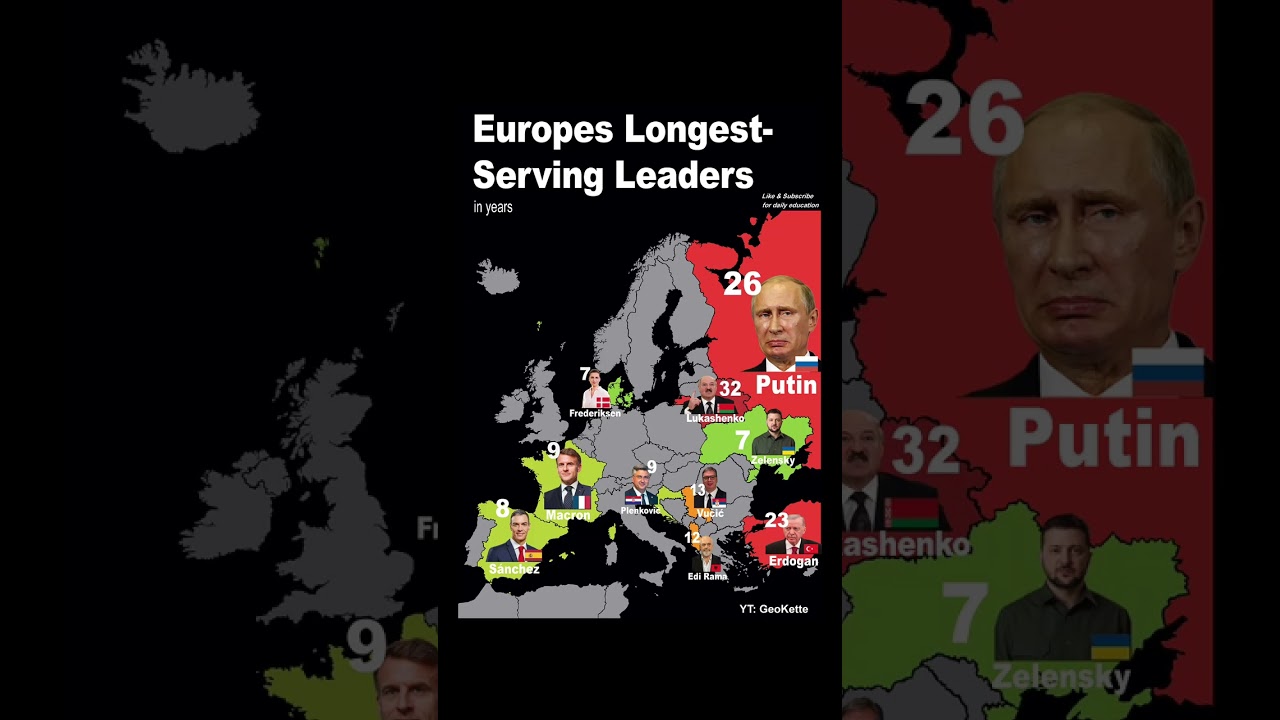 Europe's longest-serving leaders
