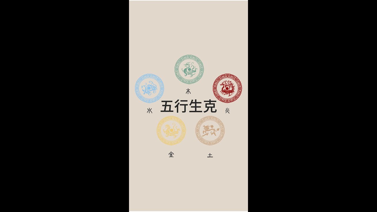 五行生克基础知识