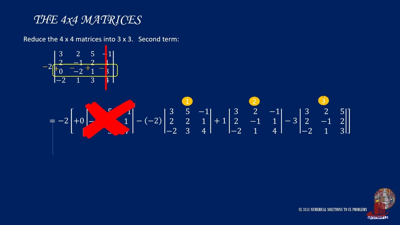 MATRIX ALGEBRA:   LAPLACE COFACTOR METHOD IN A 5X5 MATRIX DETERMINANT