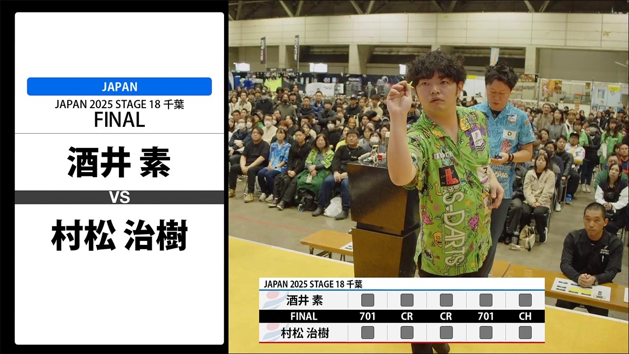 【酒井 素 VS 村松 治樹】JAPAN 2025 STAGE18 千葉 FINAL
