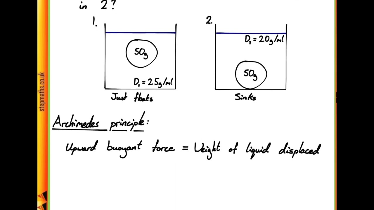 IMAT 2011 - Q74 - Phys - Densities.mov - Worked Solution