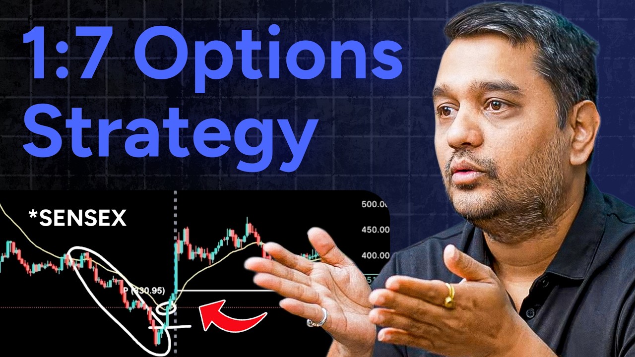 Vijay Thakare Uses This SETUP For Intraday Trading | Ft. Vijay Thakare