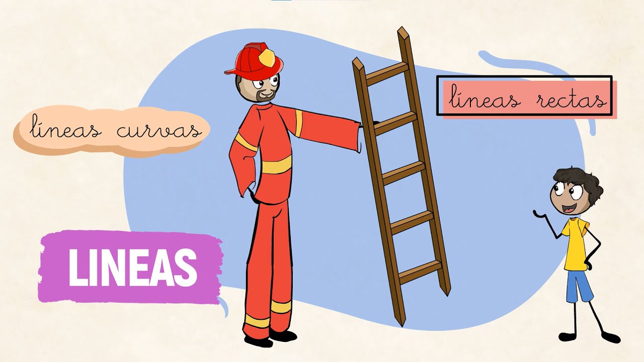 Geometr&iacute;a: L&iacute;neas, rectas, curvas, abiertas y cerradas │ Matem&aacute;ticas, 1&ordm;Primaria