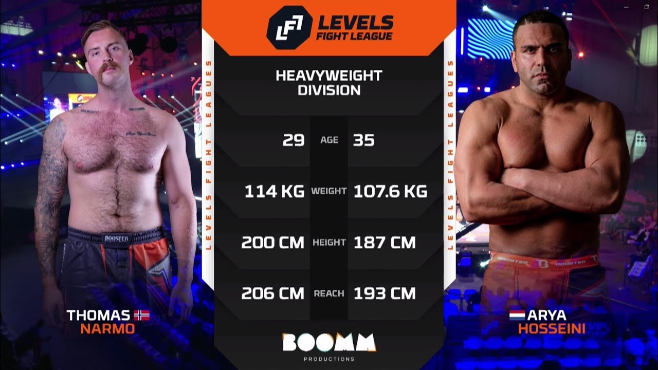 LFL 9 Full Fight: Thomas Narmo VS Arya Hosseini
