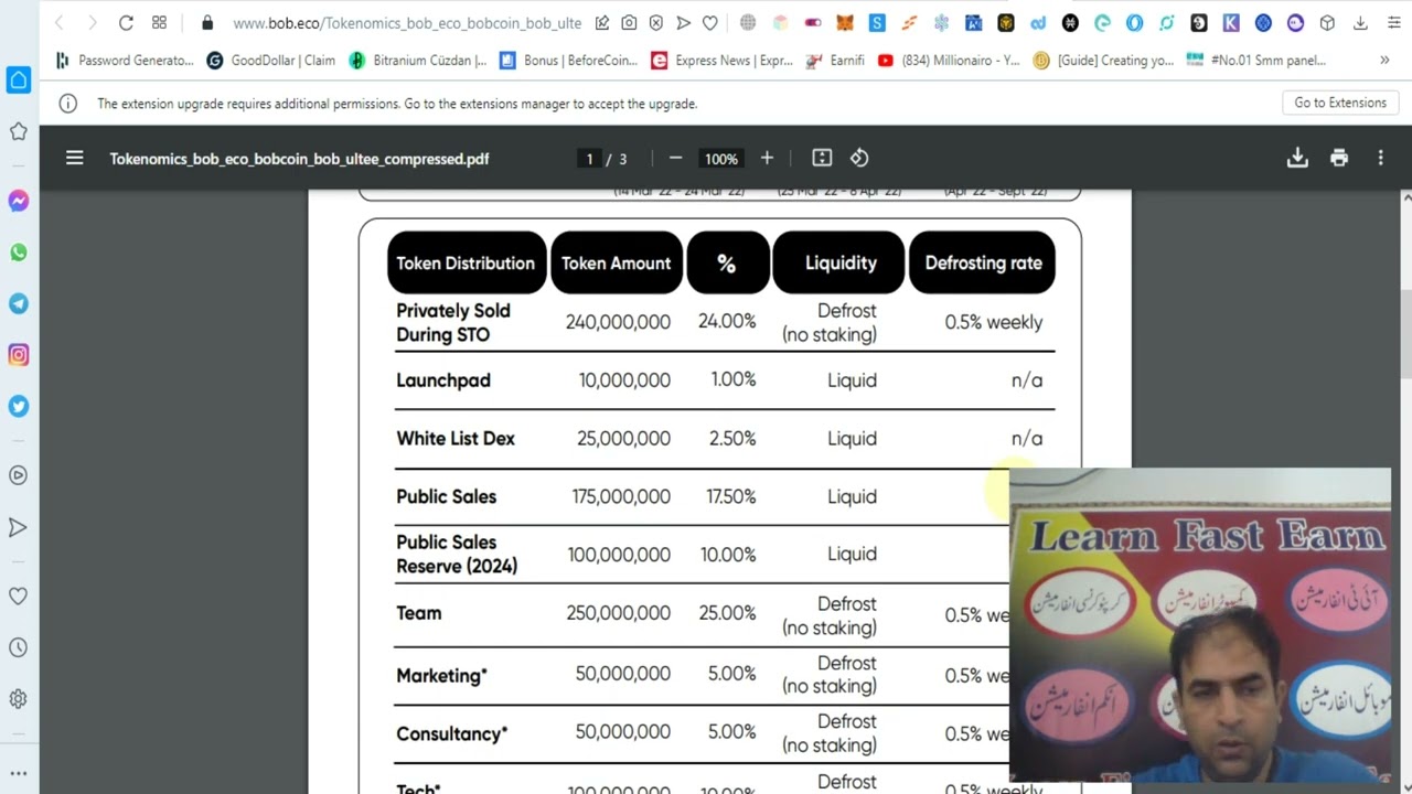Bob Eco Project Review