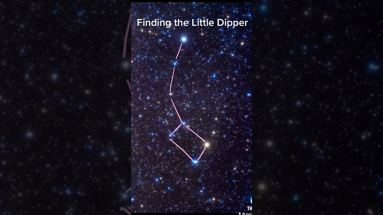 Finding the Little Dipper star pattern (AKA Ursa Minor)