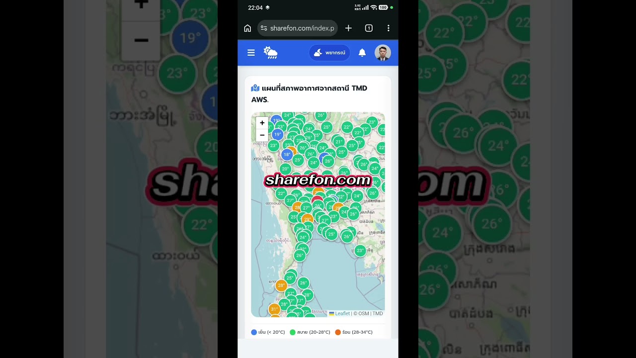 เครือข่ายโซเชียลรายงานสภาพอากาศ https://sharefon.com