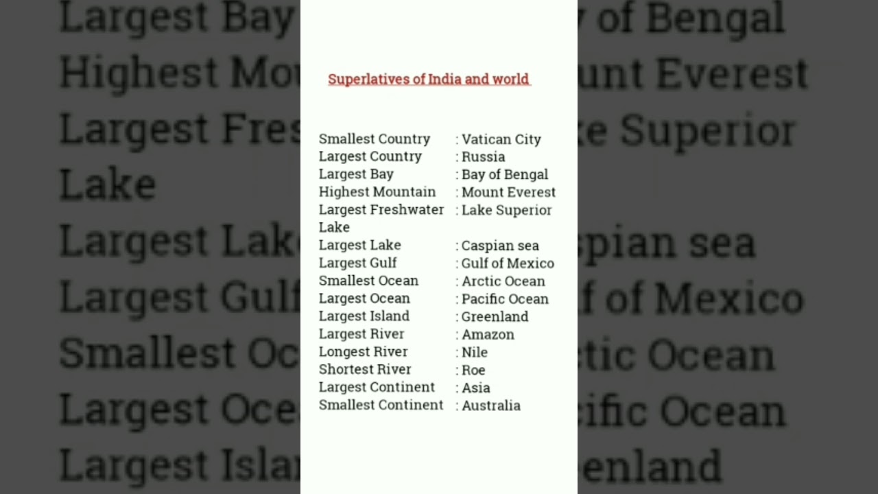 Superlatives of the world I World largest smallest longest shortest I Superlatives India and world I