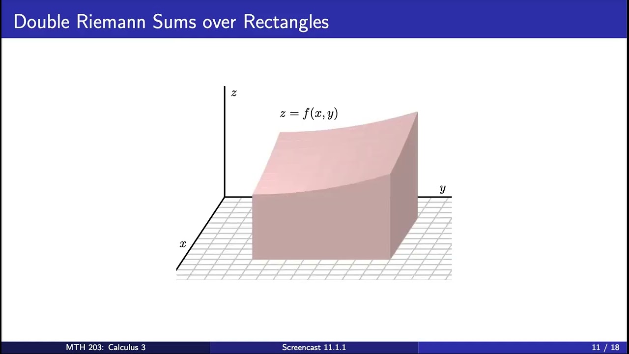 Screencast 11.1.1 Introduction to Double Riemann Sums and Double Integrals over Rectangles