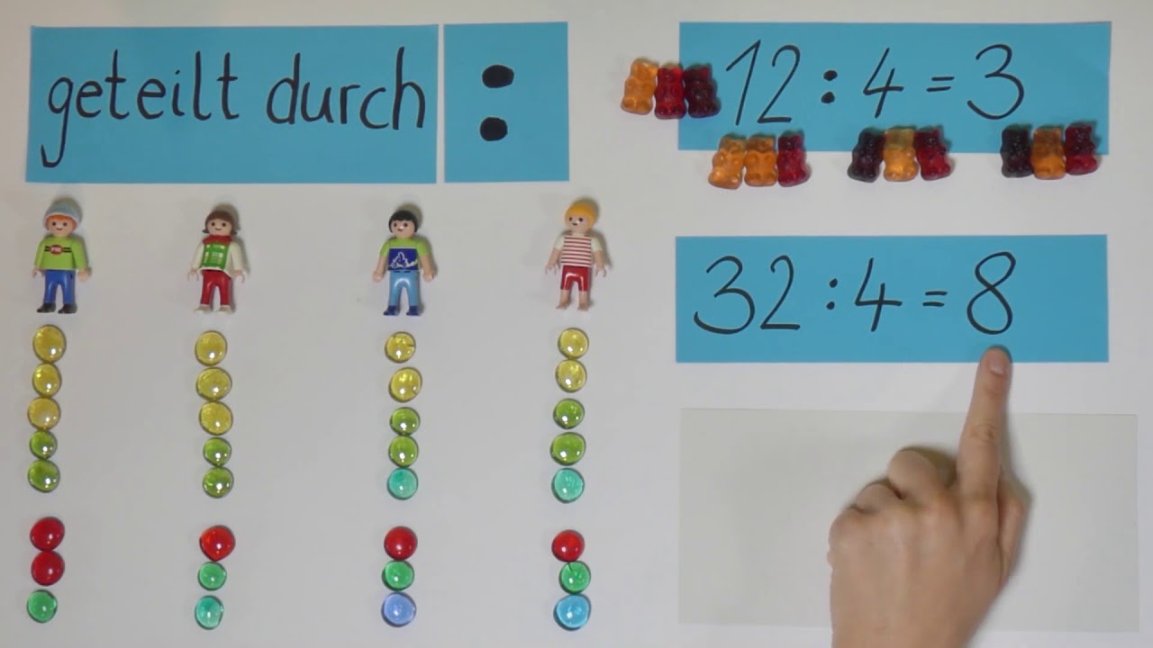 Einführung ins Geteilt Rechnen - handelnd verteilen  (Klasse 2)