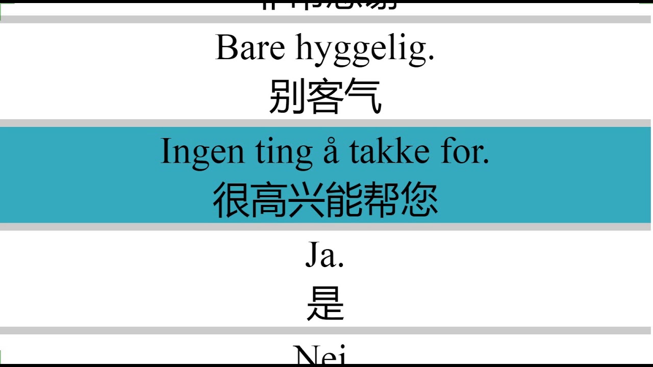 挪威语日常用语3000短句