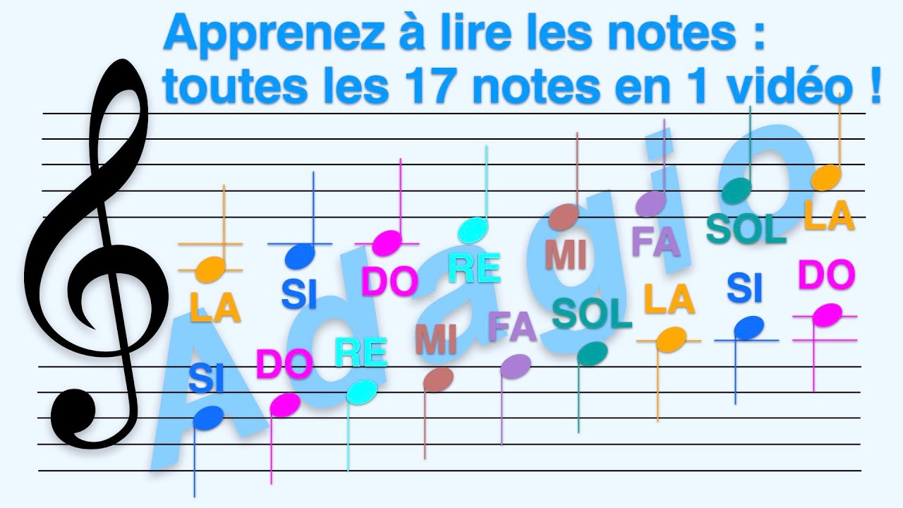 Do R&eacute;&hellip;Si - Cl&eacute; de Sol, Adagio (lent) - Apprendre &agrave; lire 17 notes avec 1 vid&eacute;o - 2024