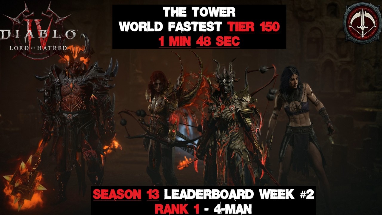 THE TOWER -World Fastest T150 Clear Rank 1. 1min 48sec done in 4-man.Week #2 Leaderboard-S13 Diablo4