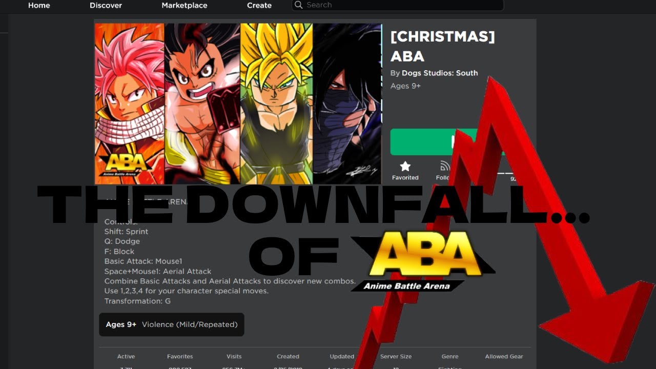 (ABA) The Down Fall Of Anime Battle Arena...