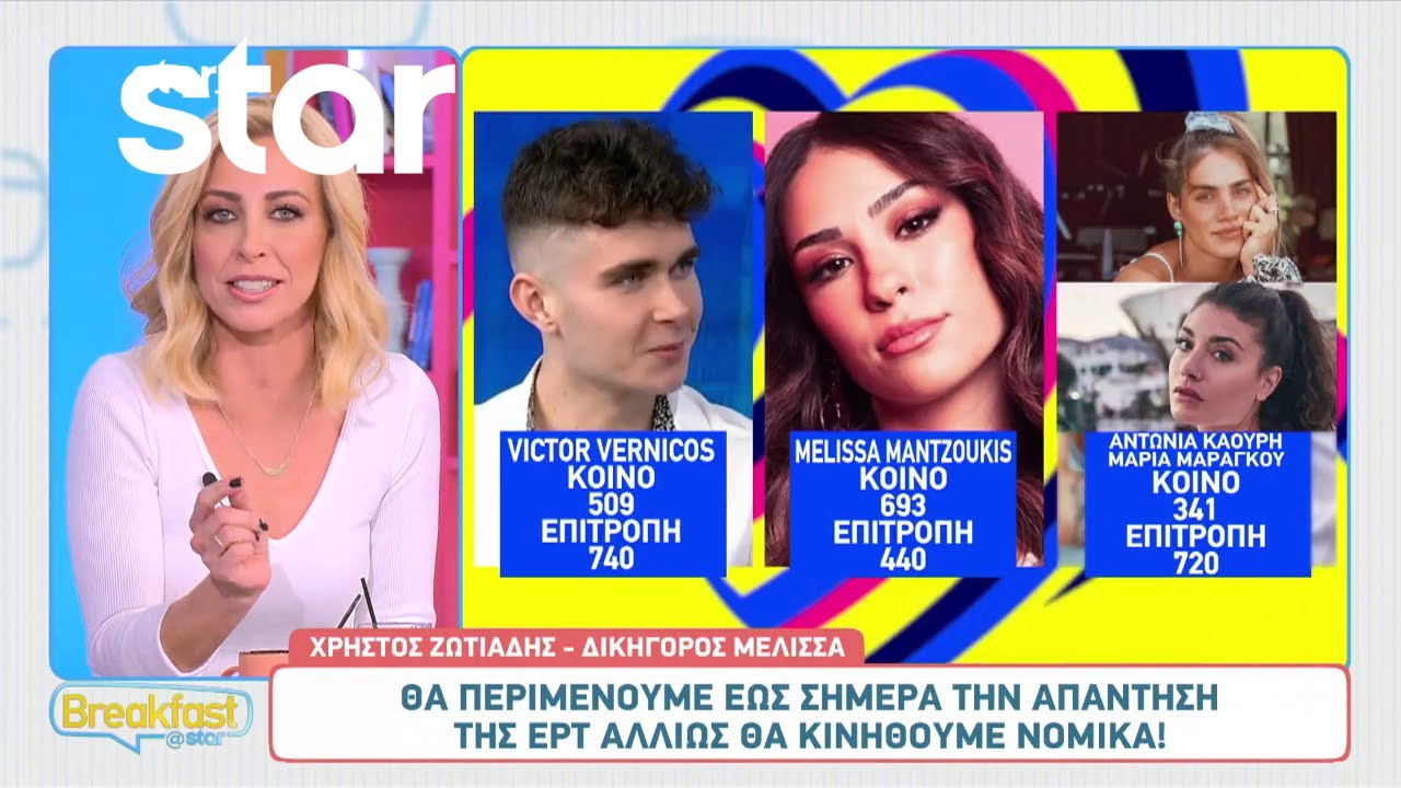 Σκάνδαλο(;) στη Eurovision: Δε βγαίνουν τα μαθηματικά της ψηφοφορίας και η απάντηση της ΕΡΤ