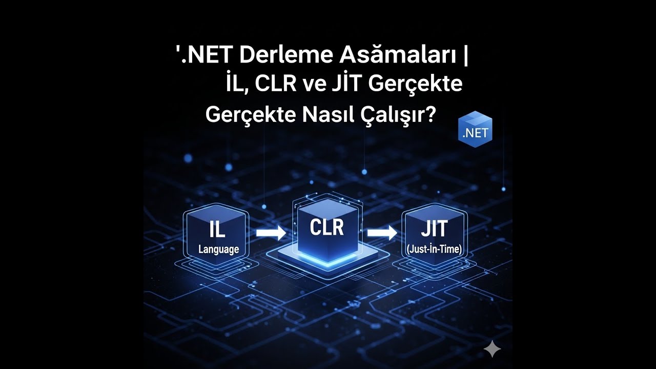 .NET Derleme Aşamaları | IL, CLR ve JIT Gerçekte Nasıl Çalışır?