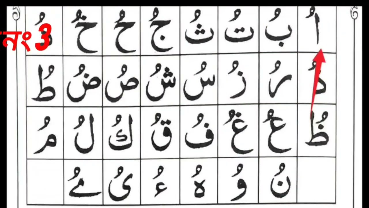 জের পেশ যুক্ত অক্ষর শিক্ষা । Hafiz Yusuf1 p