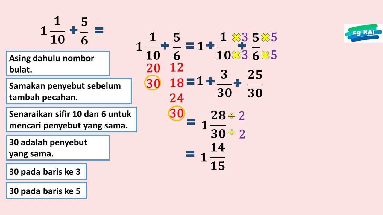TAMBAH PECAHAN TAHUN 4