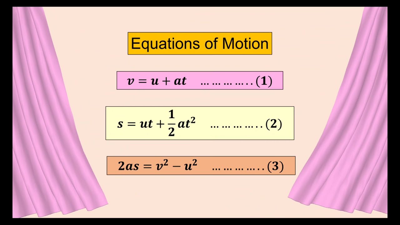 Equations of Motion - Physics