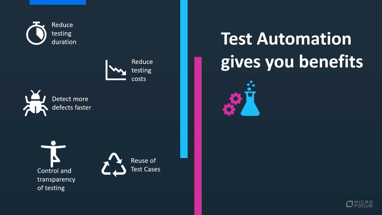 Micro Focus Unified Functional Testing (UFT) Services