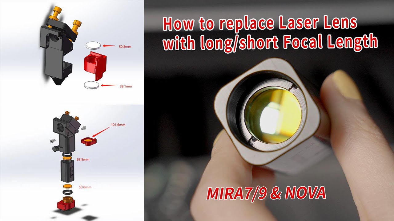 How focal length changes laser effect | Replacement on MIRA/NOVA