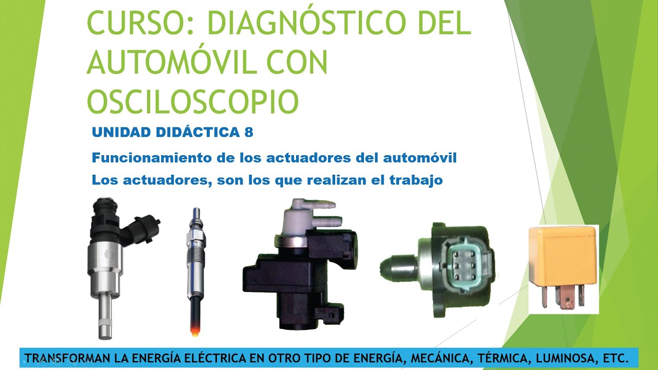 UD8 FUNCIONAMIENTO DE TODOS LOS ACTUADORES DEL AUTOMÓVIL