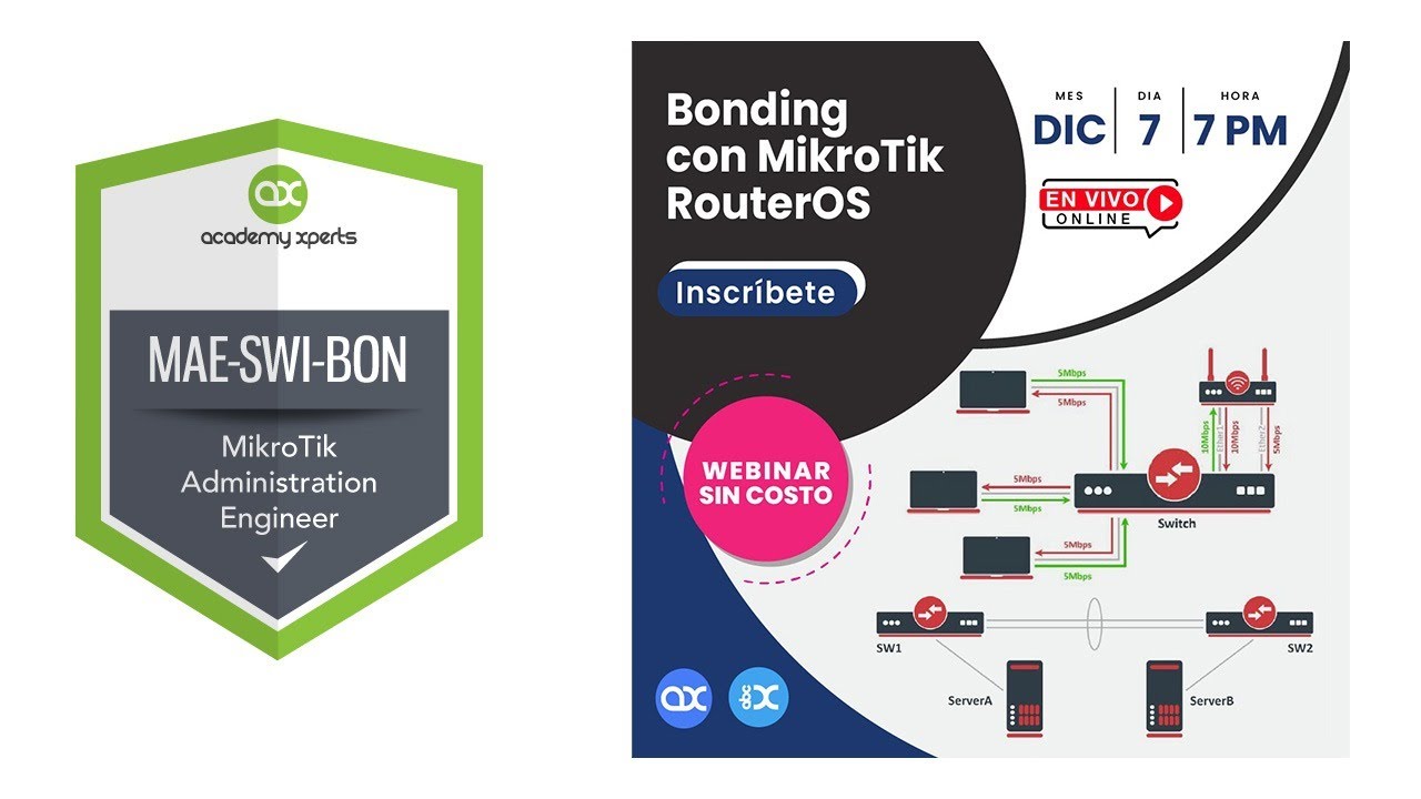 Curso Gratuito Bonding con MikroTik RouterOS (MAE-SWI-BON)