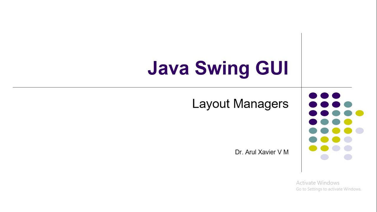 Layout Managers in Java Swing API GUI