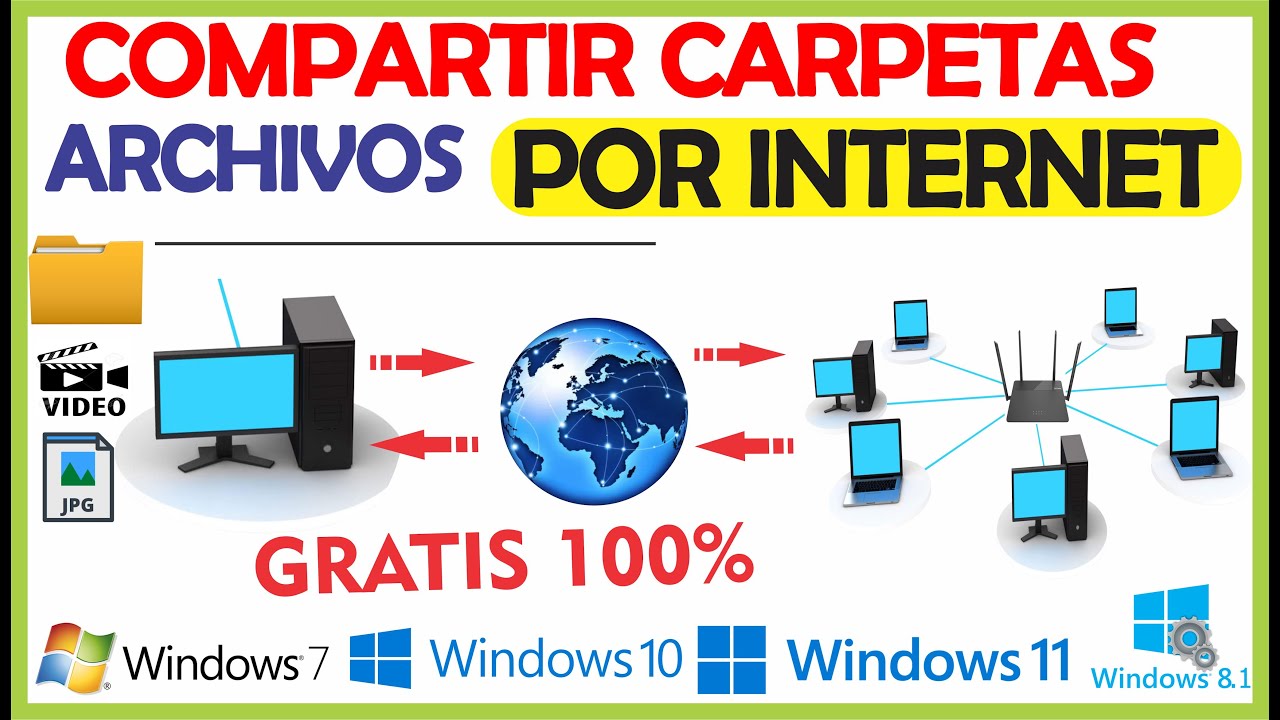COMPARTIR CARPETAS POR INTERNET EN WINDOWS 11 / 10