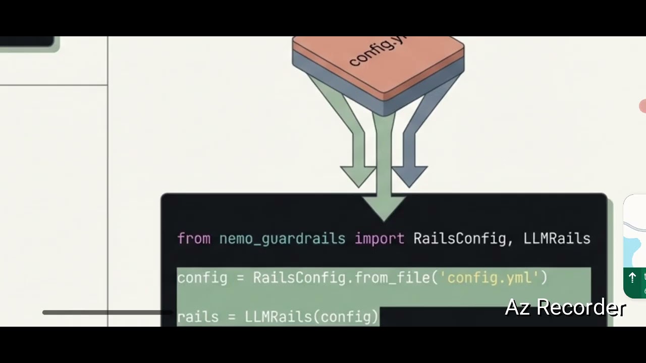15. Guardrails in Agentic Workflows: Ensuring Safe AI Outputs #Guardrails #AgenticWorkflow