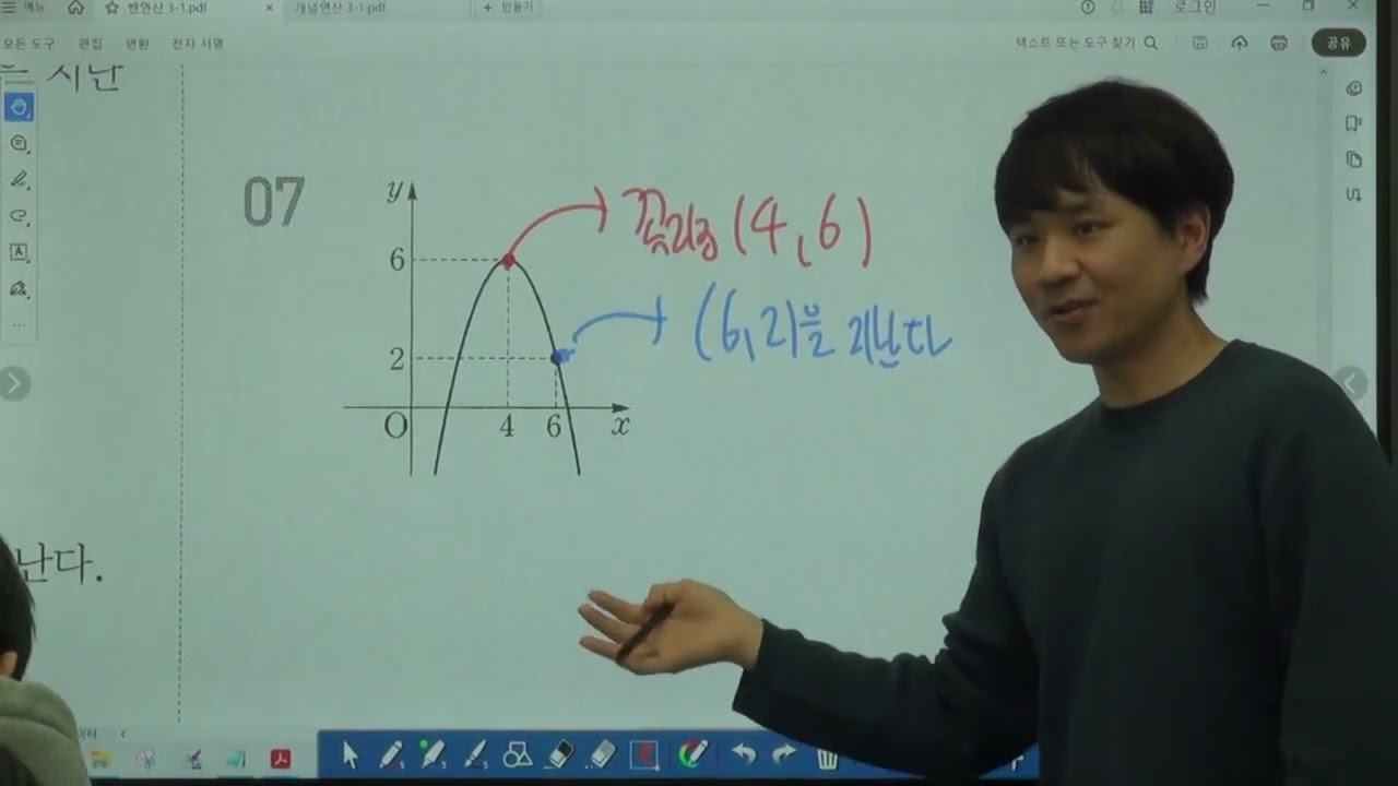예비중3A) 쎈연산,개념연산 - 이차함수의 식 만들기 2/11(수) (2)