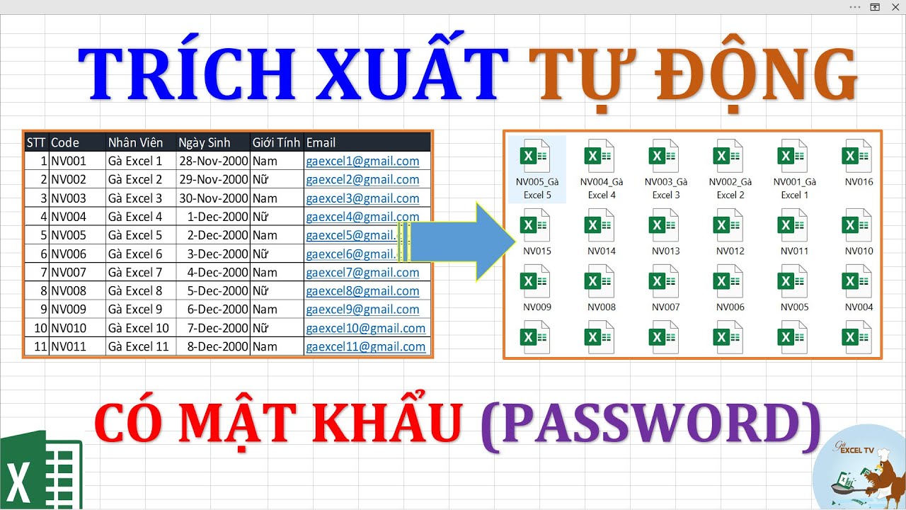 Trích xuất dữ liệu tự động thành nhiều file và có mật khẩu bảo vệ mỗi file