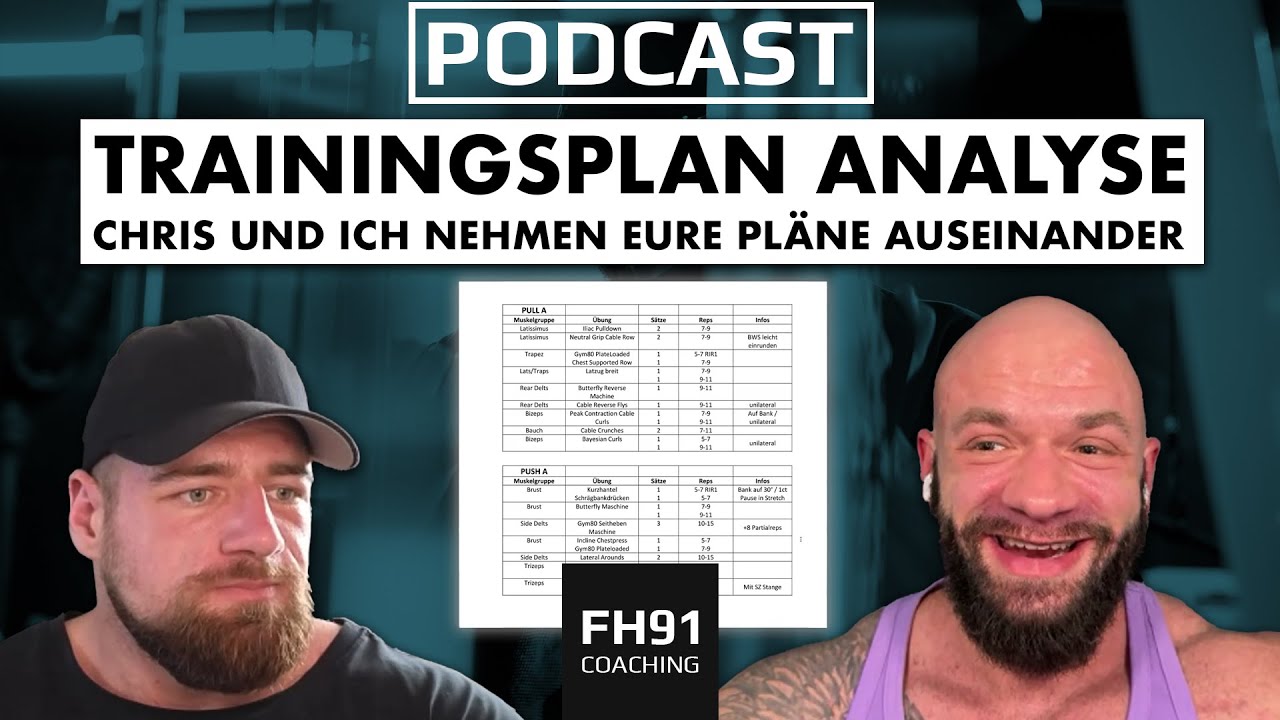 SO wirst du deine Schwächen nicht verbessern! Trainingsplan Roast mit @ChristianKuess 🦾