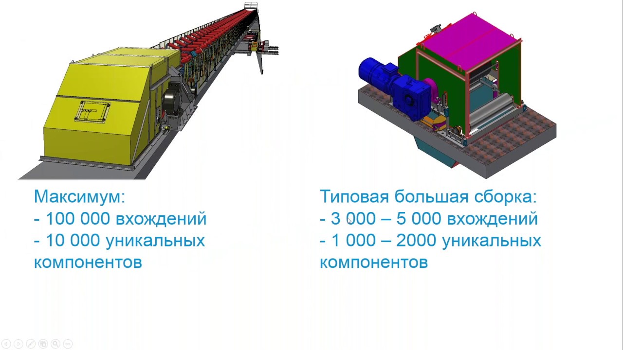 Как подружиться с большими сборками