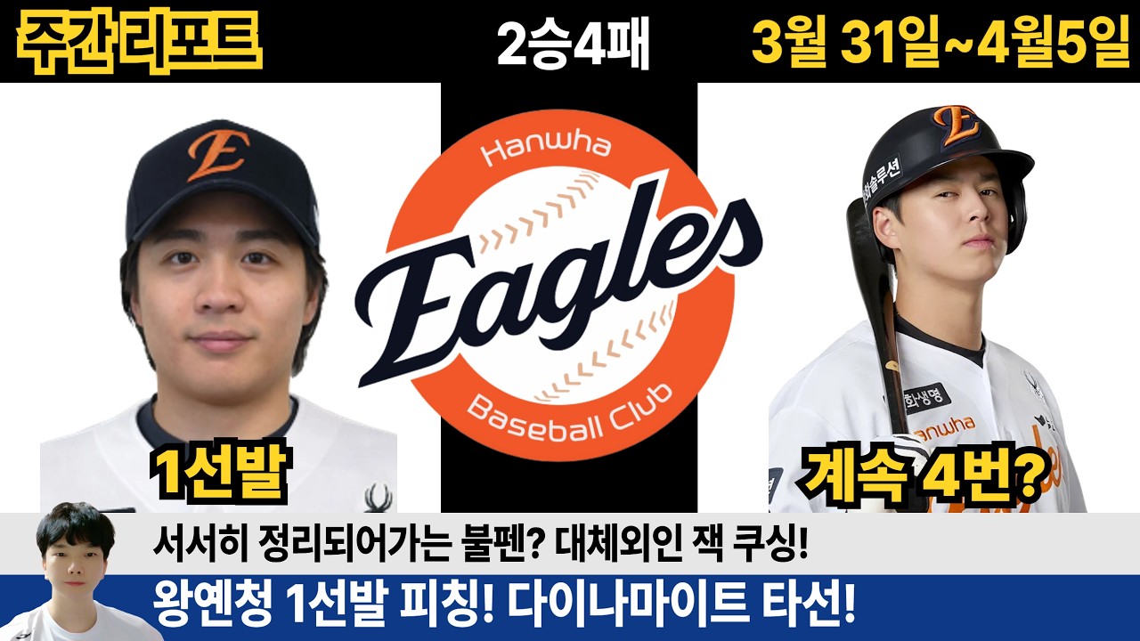 [한화 주간리포트] 왕옌청 1선발 피칭! 황준서의 발견 불펜안정화 가능성은? #한화이글스 #이글스tv #노시환 #왕옌청