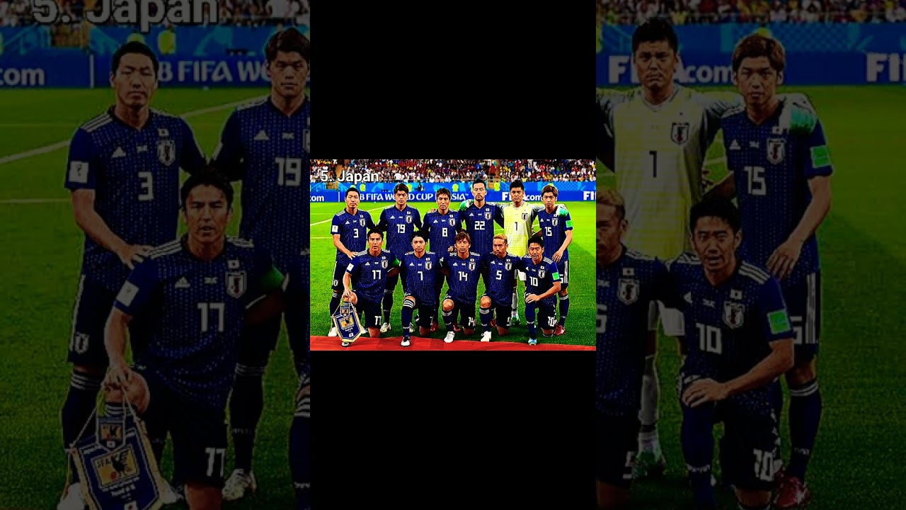 Countries with the Most Passionate Footfall Fan Bases