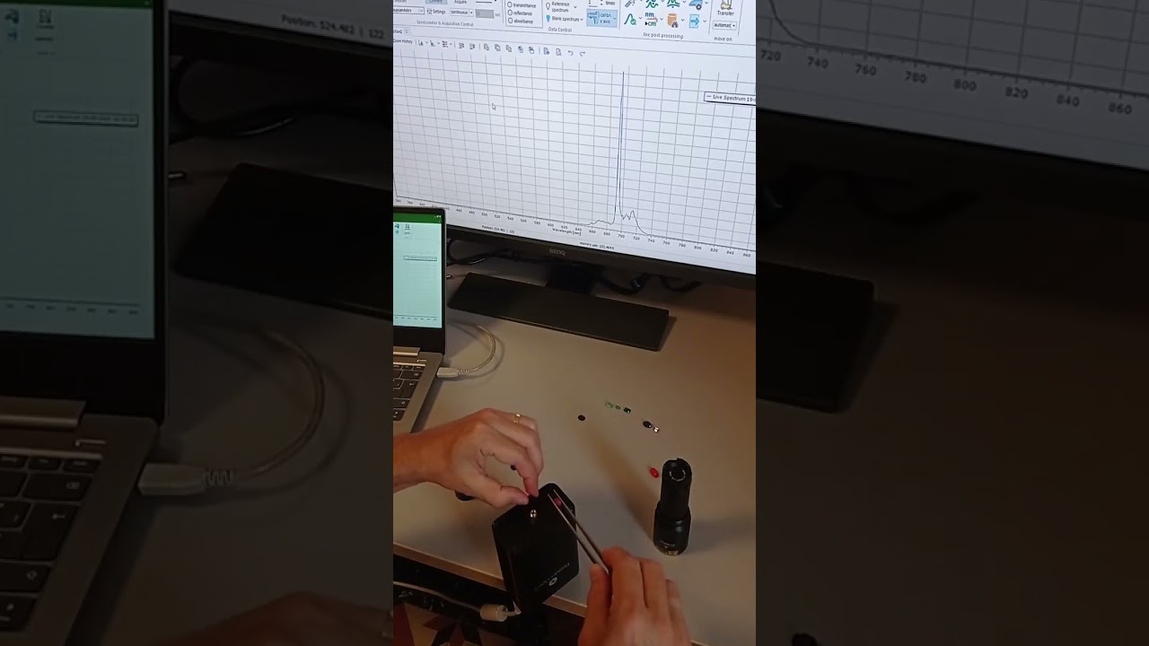 Using Thunder Optics M Spectrometer for studying Coloured Gemstones