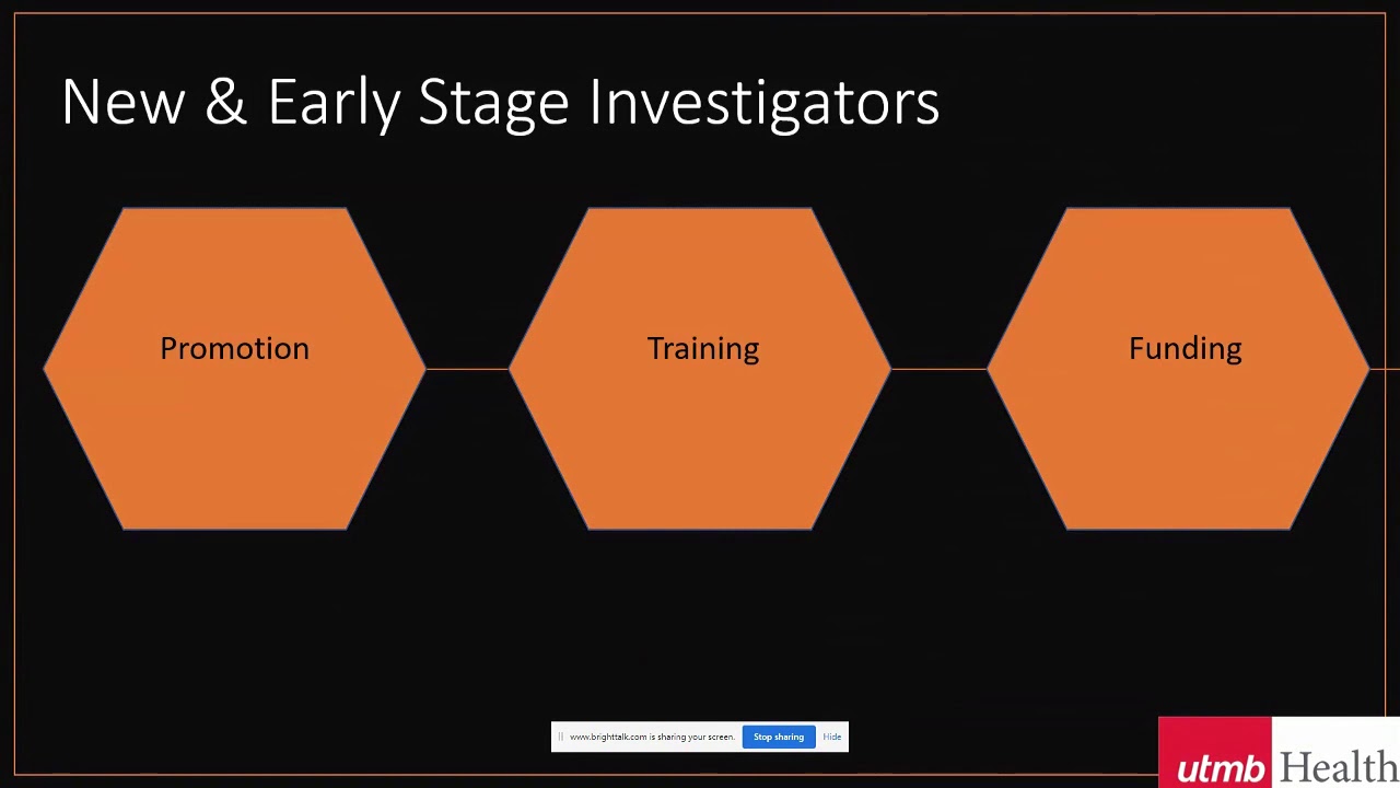 Strategies for Securing Early Career Research Funding