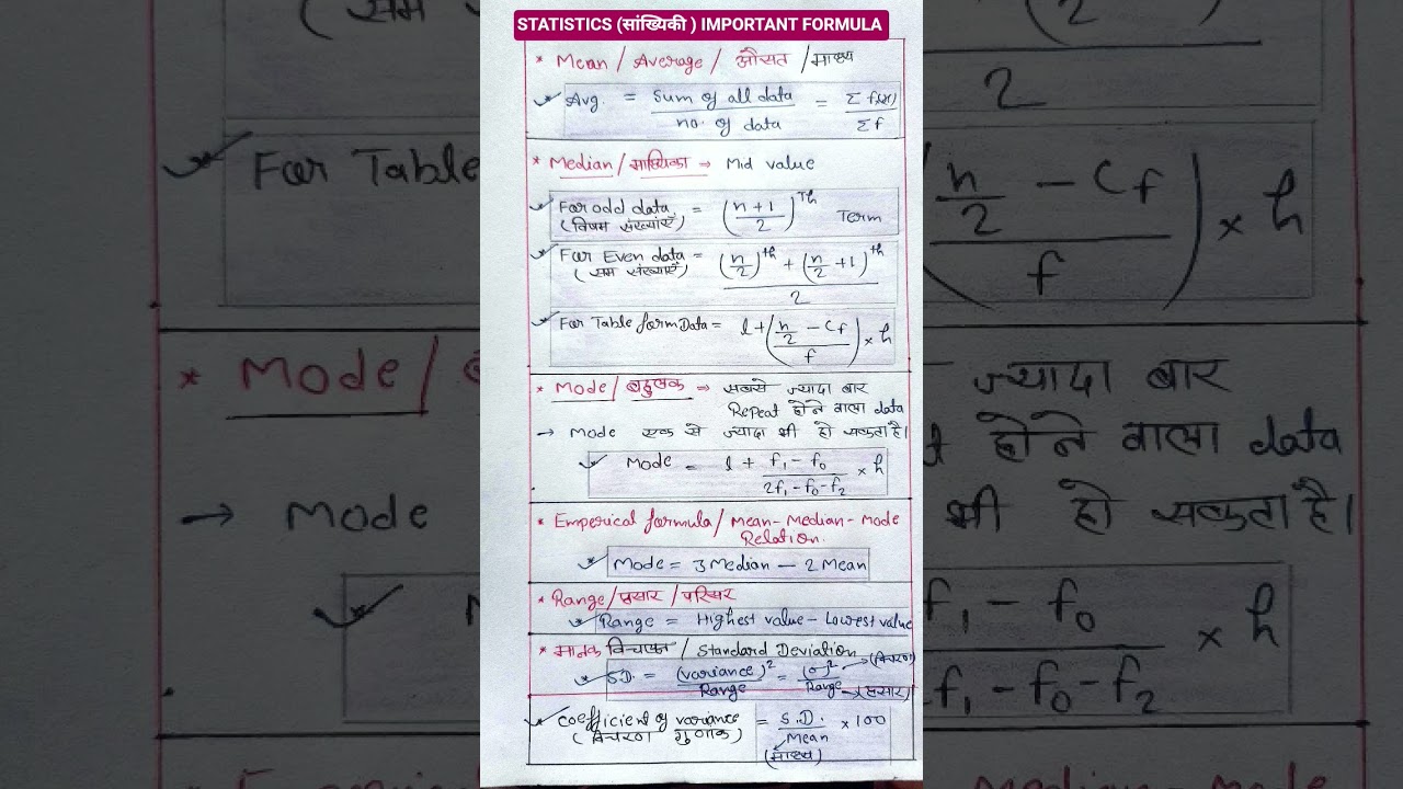 Statistics Most Important Formulas🔥Mean,Median, Mode Tricks✅SSC CGL,Railway,Banking#maths#ssc#shorts